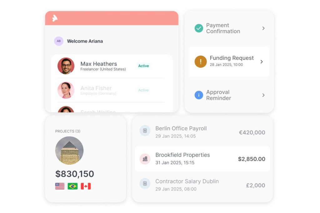 El punto ciego de 19 mil millones de dólares: Por qué la nómina global representa el mayor riesgo empresarial en 2026