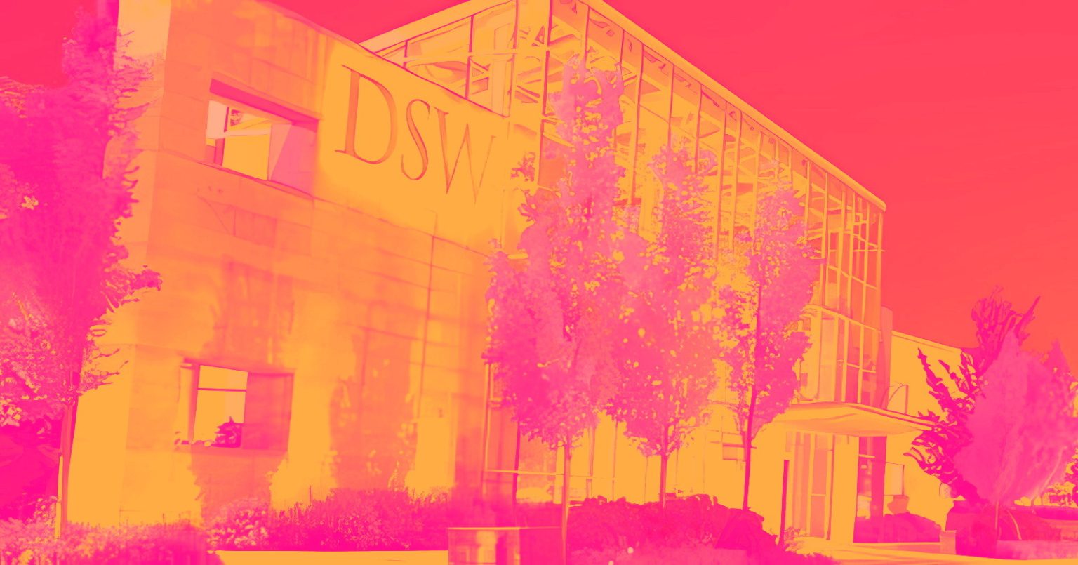 Acciones de Designer Brands, RH, Sally Beauty, American Eagle y Kohl’s se disparan: lo que necesita saber